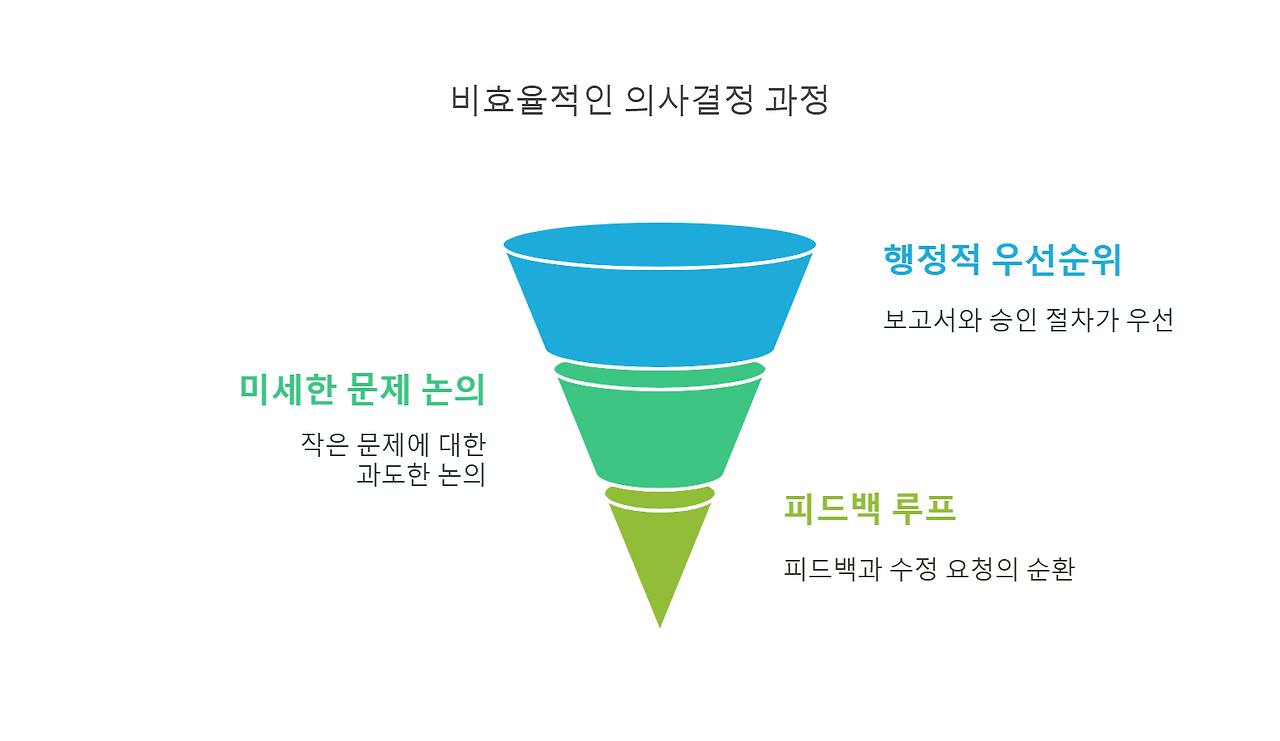 250223 - visual selection.png