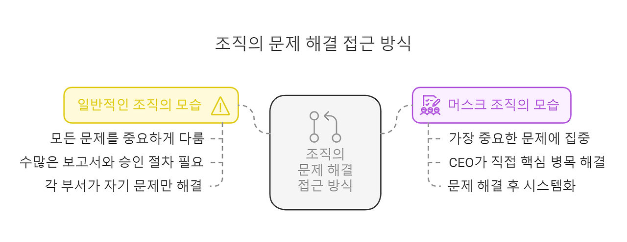 250223 - visual selection (2).png