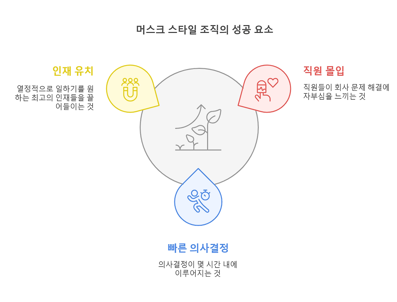 250223 - visual selection (3).png