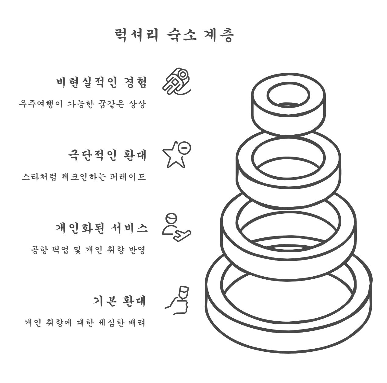 250316 - visual selection.png