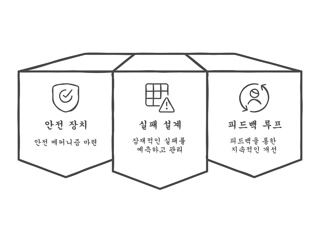 6_250323 - visual selection.png