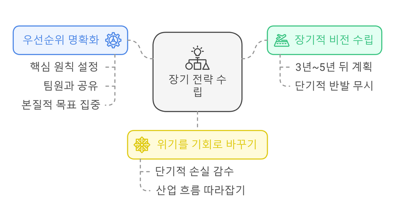 250119 - visual selection (2)-1737300218622.png