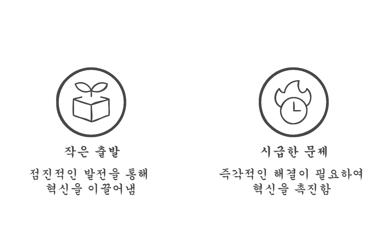 5_250323 - visual selection.png