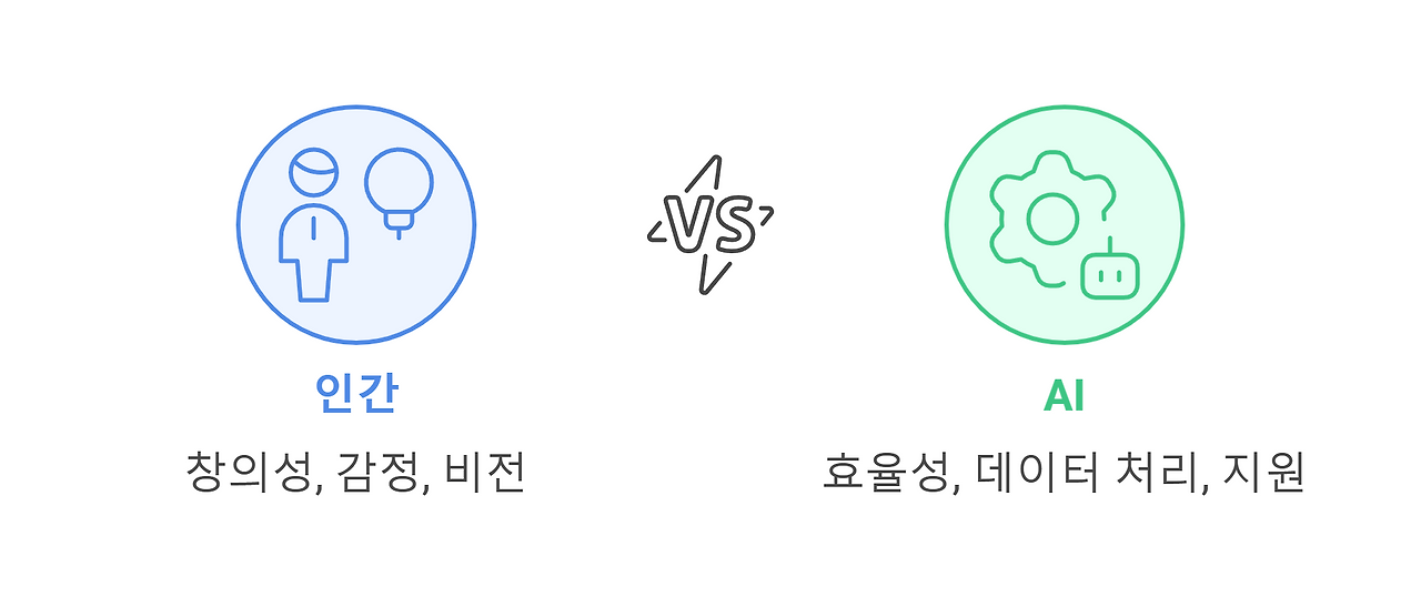 250217 - visual selection (4).png