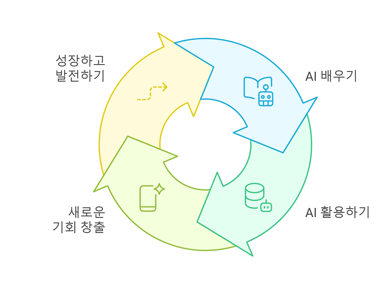 250217 - visual selection (5).png