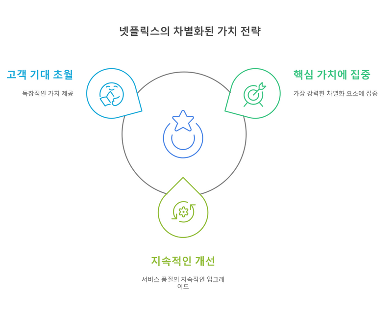 250119 - visual selection (4)-1737300407561.png