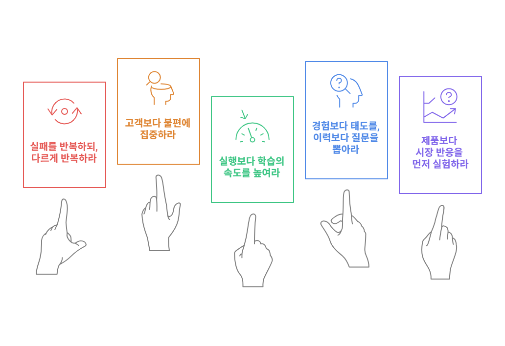 6_인사이트 요약.png
