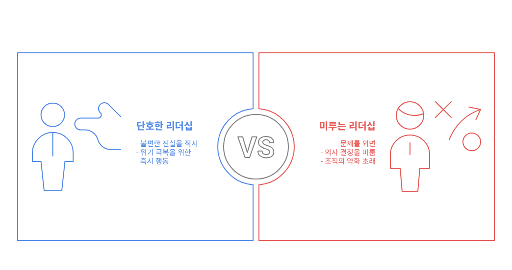 6_좋은 리더십.png