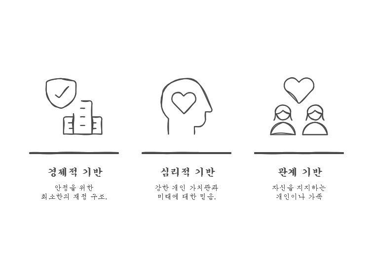 5_마음대로 살아도 되는 기반.png