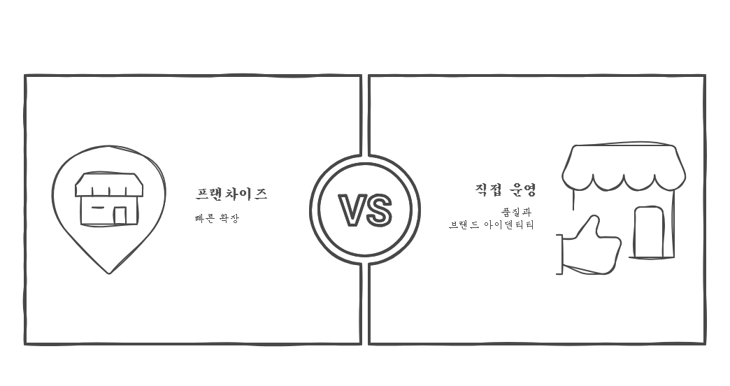 250406 - visual selection.png