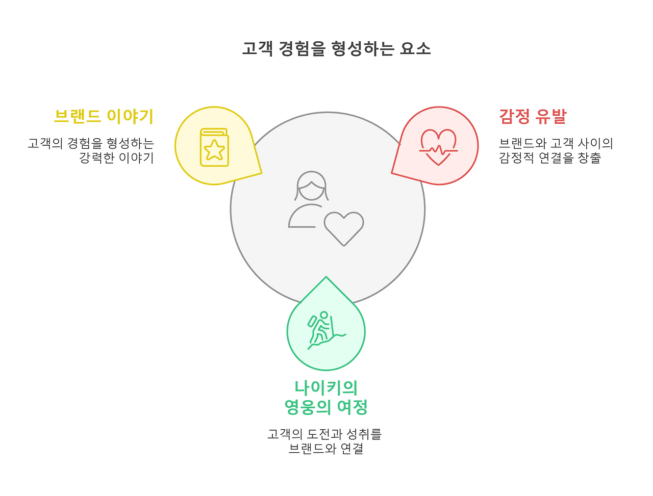 250209 - visual selection (2).png