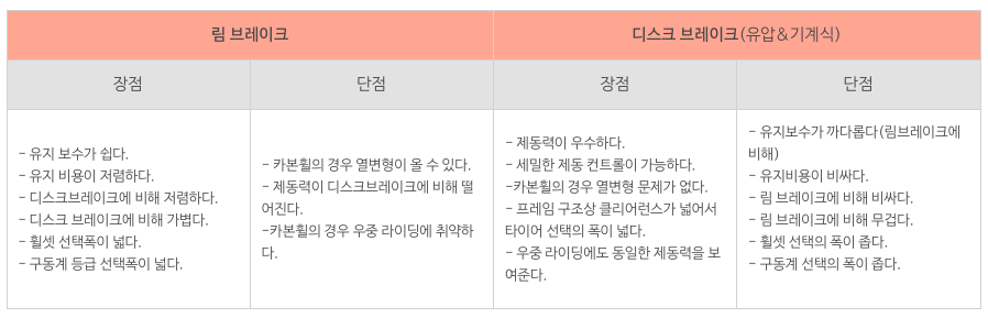 스크린샷 2019-02-23 오전 1.15.29.png