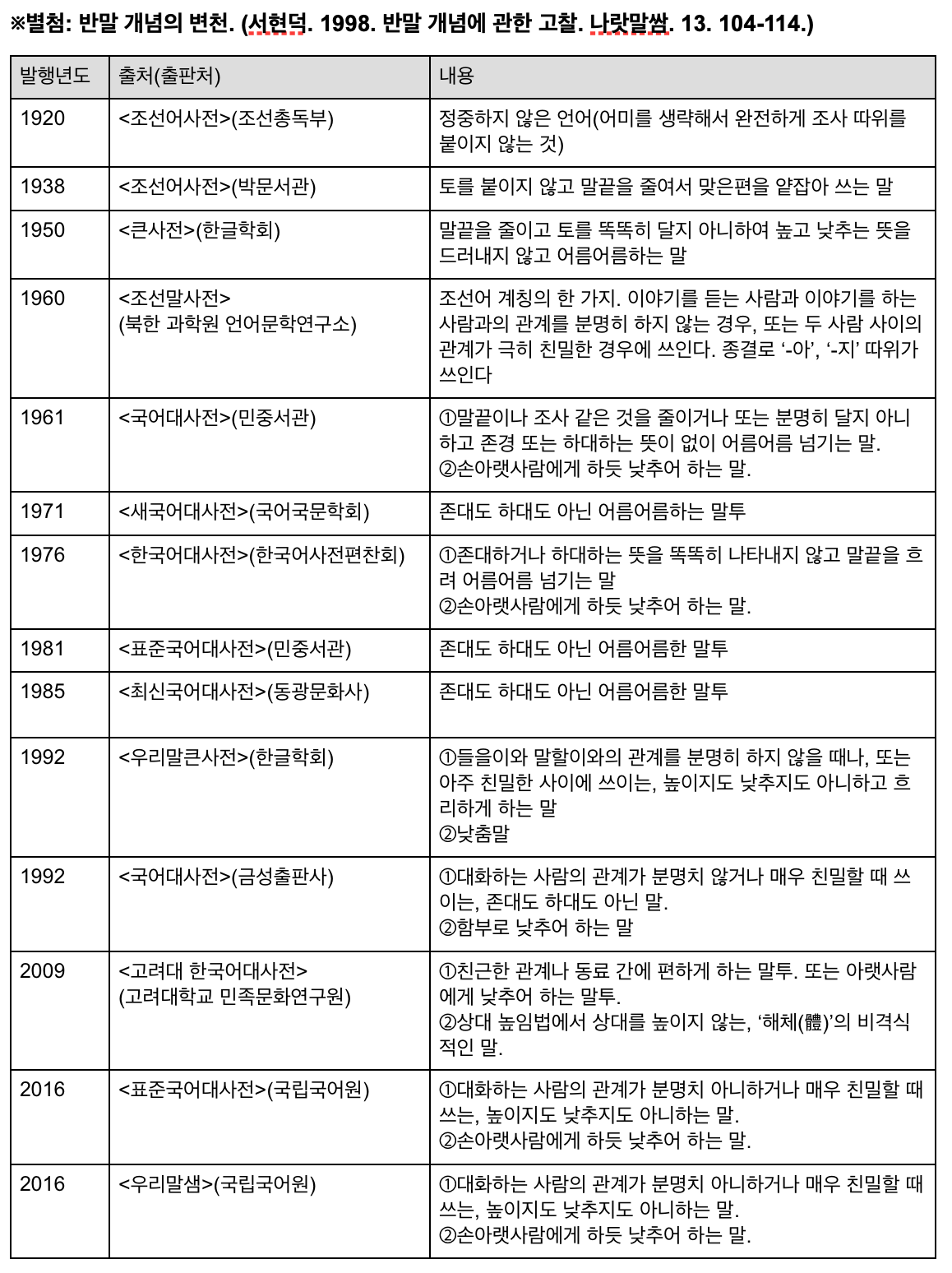 스크린샷 2019-02-25 오후 11.48.56.png