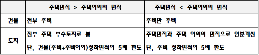 제목 없음15-1.png