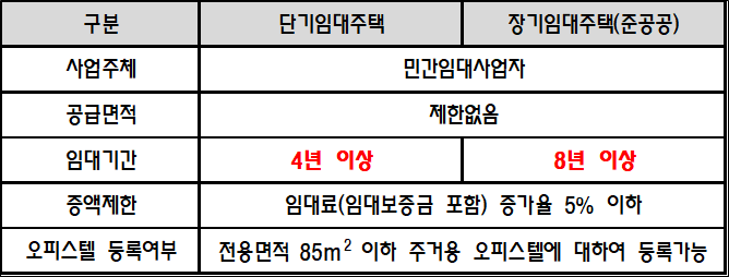 제목 없음4-1.png