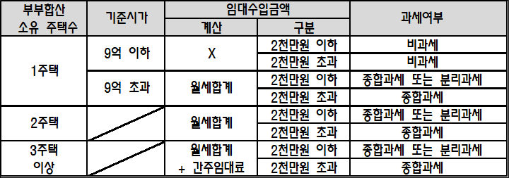 제목 없음4-2.png