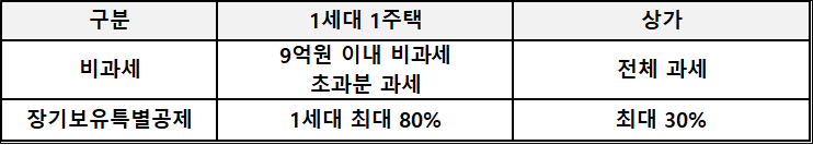 제목 없음15-3.png