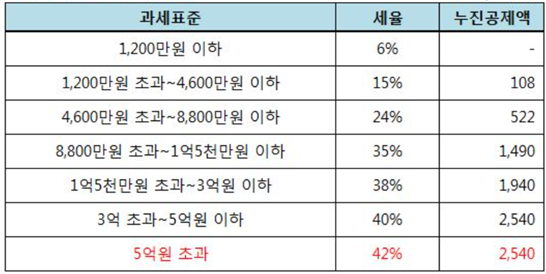 제목 없음5-3.png