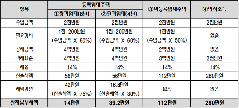 제목 없음5-2.png
