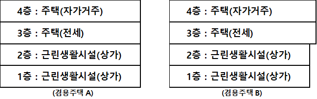 제목 없음15-2.png