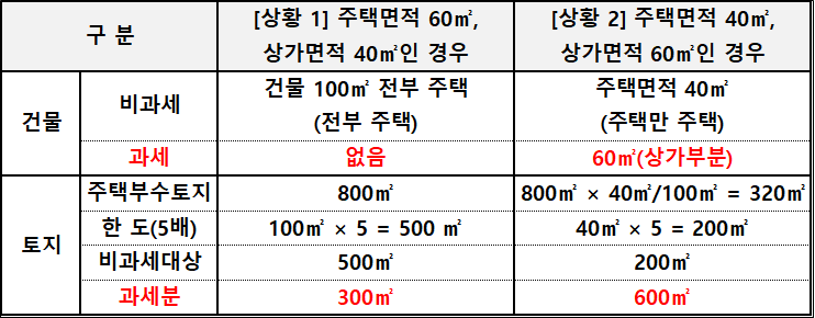 제목 없음15-4.png