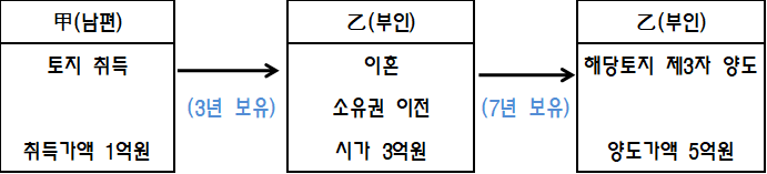제목 없음8-3-3.png