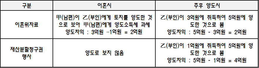 제목 없음8-2-2.png