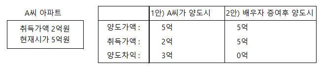 제목 없음3-1.png