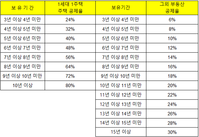 제목 없음15-5.png