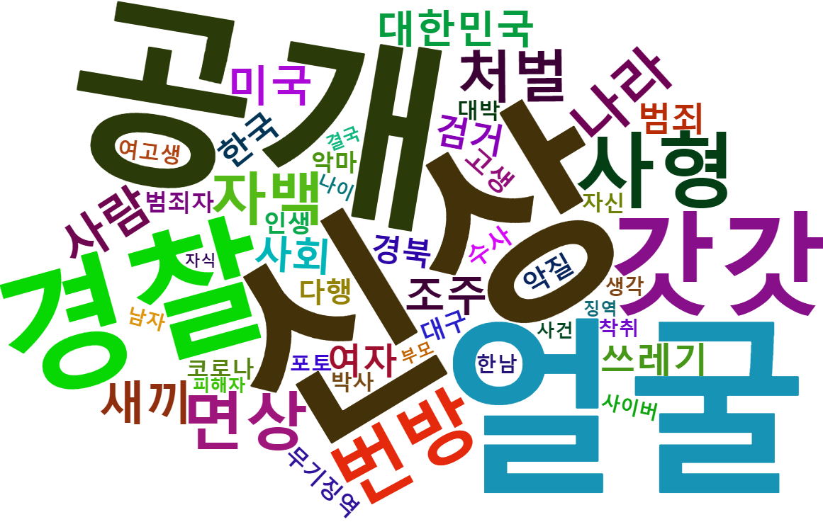 갓갓_워드클라우드.png