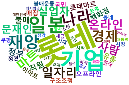 [그림 9] 롯데쇼핑 매장 구조조정 관련 포털 뉴스 댓글 워드 클라우드.png