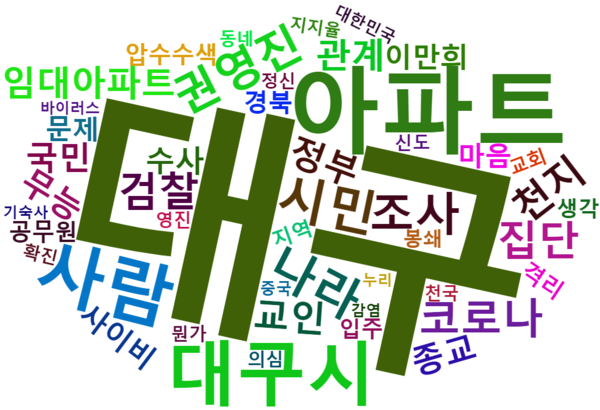 [그림 9] 대구 한마음 아파트 신천지 신도 확진 관련 댓글 워드 클라우드.png