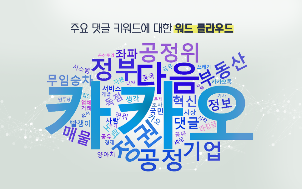 blog_it과학_워드클라우드_20200909.png