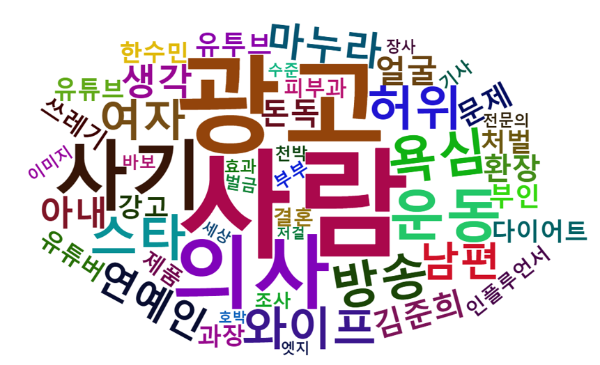 분석 글 2.png