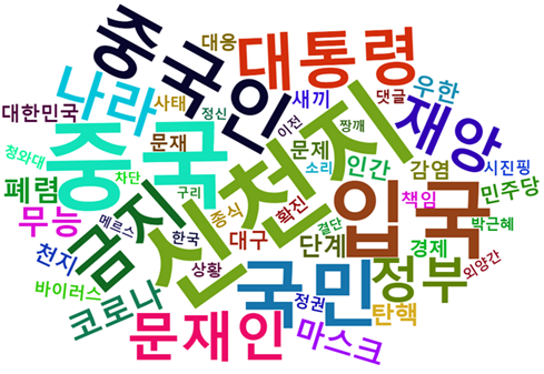 [그림 1] 코로나19 위기 경보 심각 단계 격상에 대한 네이버 댓글 워드 클라우드.png