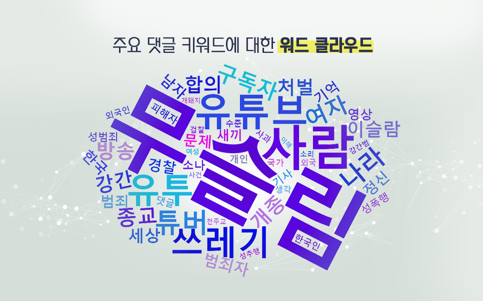 blog_it과학_워드클라우드_20200903.png