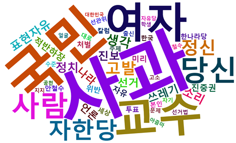 [그림 3] 임미리 교수의 민주당 사과 요구 뉴스에 대한 다음 댓글 워드 클라우드.png