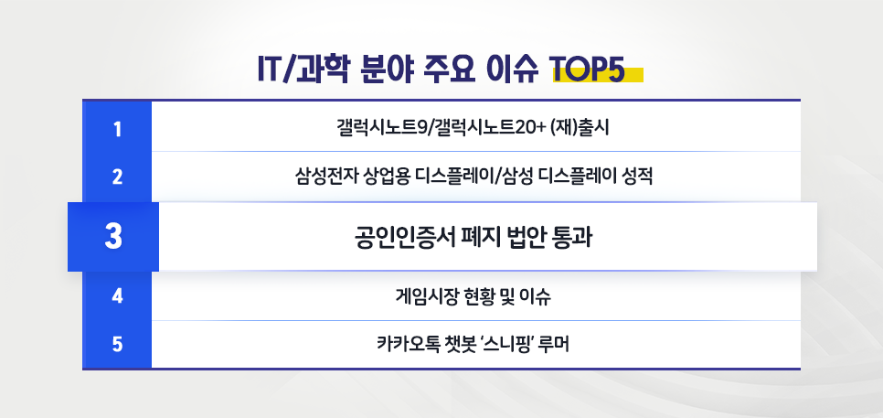 blog_it과학_핫이슈top5_20200528.png