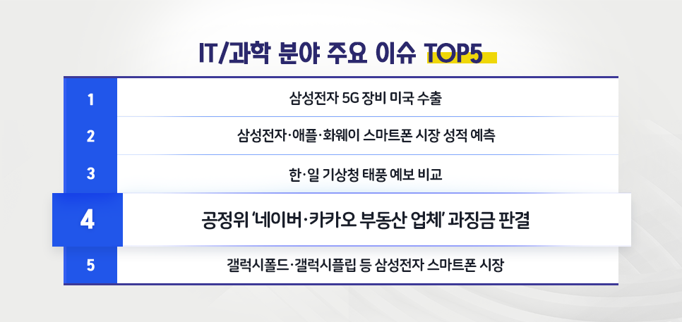 blog_it과학_핫이슈top5_20200909.png