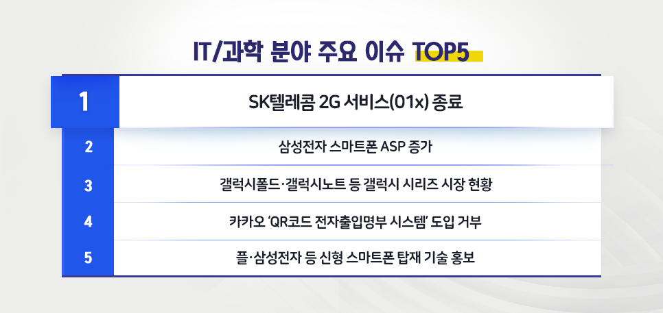 blog_it과학_핫이슈top5_20200617.png