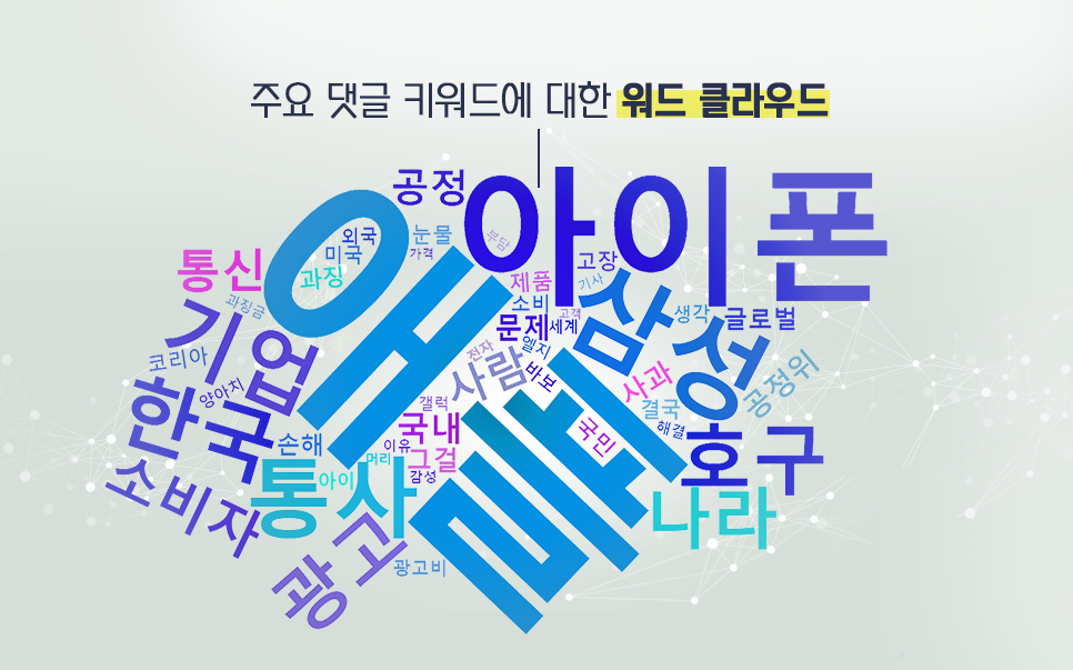 blog_it과학_워드클라우드_20200624.png