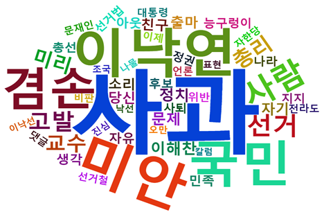 [그림 5] 이낙연 전총리의 사과 뉴스에 대한 네이버 댓글 워드 클라우드.png