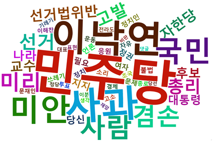[그림 7] 이낙연 전총리의 사과 뉴스에 대한 다음 댓글 워드 클라우드.png