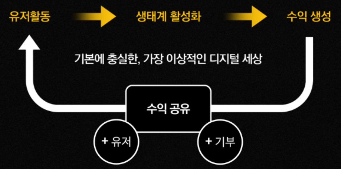 스크린샷 2022-05-17 22.02.27.png