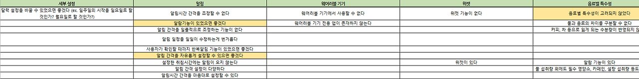 물마시기 부정긍정 2.png