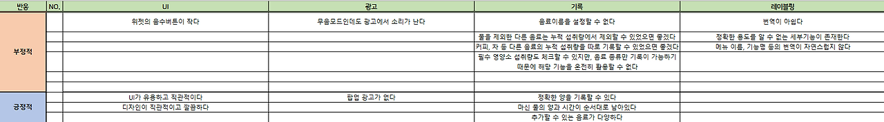 물마시기 부정긍정 1.png