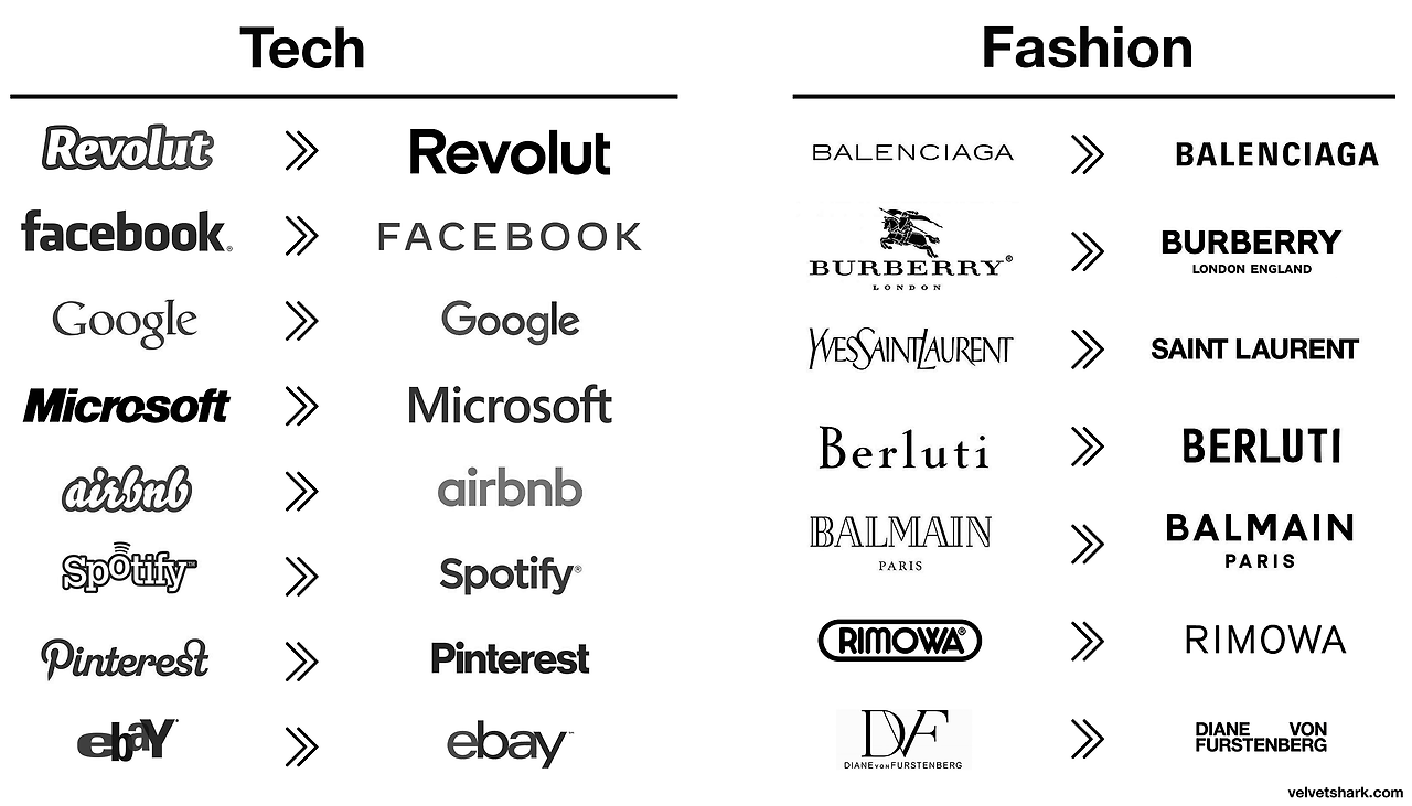 5fb51d96d2b8eae559c71d90_tech-fashion-logos-sans-serif.png