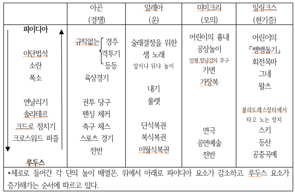 스크린샷 2019-07-16 오후 5.33.11.png