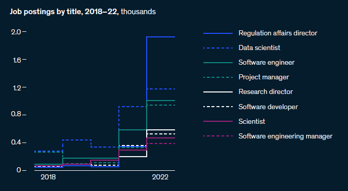 GenAI job posting.png