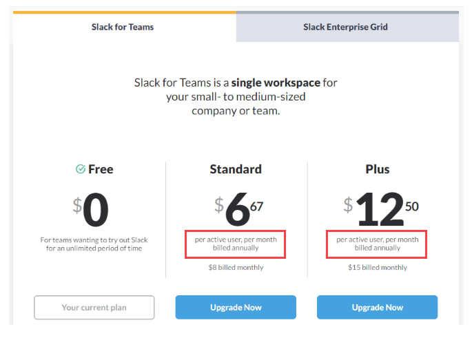 Slack - Per Active User Pricing Example.png